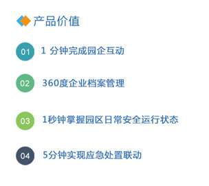 2018中国化工园区与工业生长论坛 4118云顶集团科技精彩亮相 备受用户关注 2018中国化工园区与工业生长论坛 4118云顶集团科技精彩亮相 备受用户关注