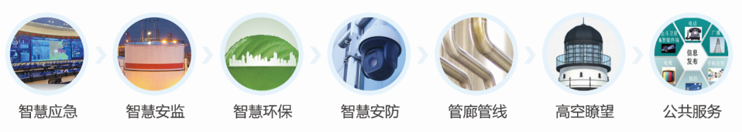 4118ÔÆ¶¥¼¯ÍſƼ¼ÔÙ¶ÈÈÙâß¡°»¯¹¤Ô°ÇøÓÅÒì·þÎñÉÌ¡± 4118ÔÆ¶¥¼¯ÍſƼ¼ÔÙ¶ÈÈÙâß¡°»¯¹¤Ô°ÇøÓÅÒì·þÎñÉÌ¡±