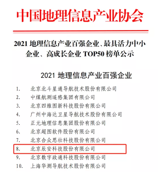 4118云顶集团科技一连六年上榜地理信息工业百强企业 4118云顶集团科技一连六年上榜地理信息工业百强企业
