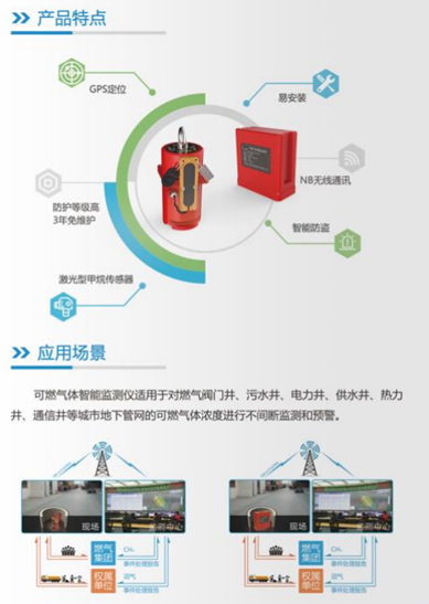 4118云顶集团科技中标烟台市福山区综合行政执法局可燃气体清静运行智能监测仪采购项目 4118云顶集团科技中标烟台市福山区综合行政执法局可燃气体清静运行智能监测仪采购项目