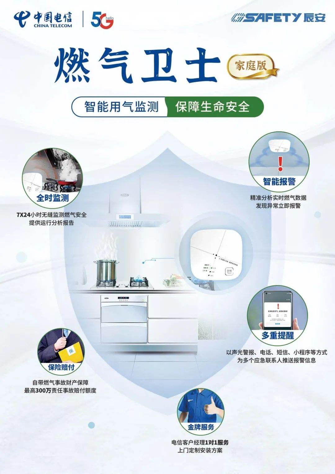 一天两起!住民燃气清静何其主要!“燃气卫士”提供清静屏障 一天两起!住民燃气清静何其主要!“燃气卫士”提供清静屏障