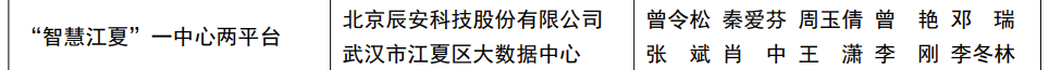 喜讯!4118云顶集团科技“智慧江夏”一中心两平台项目荣获“2022中国地理信息工业优异工程”金奖 喜讯!4118云顶集团科技“智慧江夏”一中心两平台项目荣获“2022中国地理信息工业优异工程”金奖