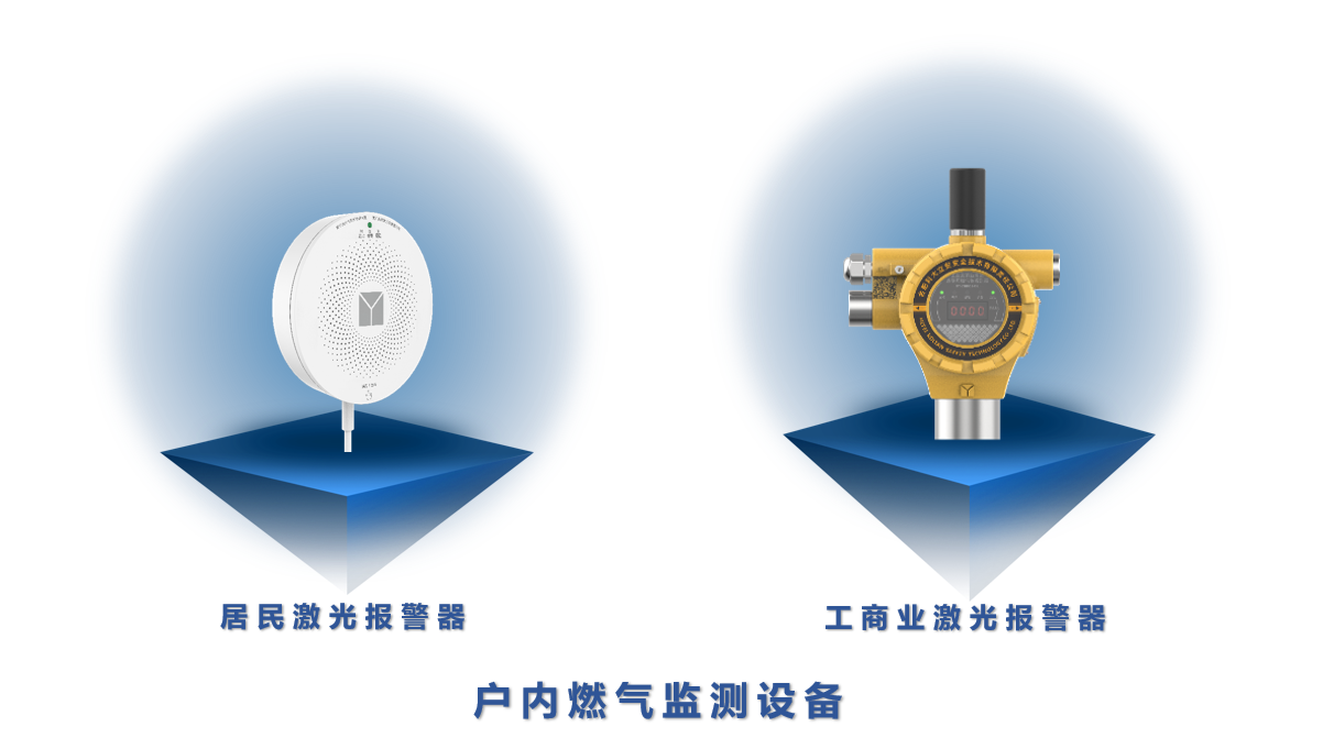 点击解锁!来自4118云顶集团科技的燃气清静“组合拳” 点击解锁!来自4118云顶集团科技的燃气清静“组合拳”
